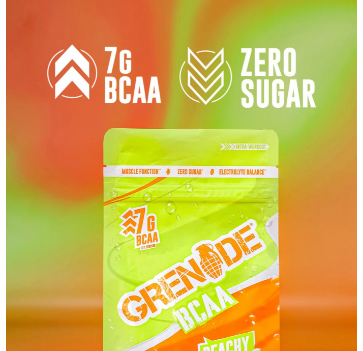 Grenade Peachy Pear BCAA 390 Gr Şeftali 390 Gr